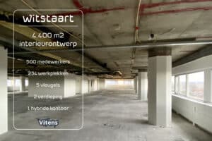 Kantoor Vitens Rijnpoort Arnhem